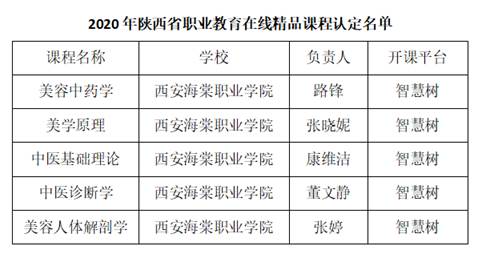 说明: C:\Users\Administrator\AppData\Roaming\DingTalk\103292504_v2\ImageFiles\fc\lALPD3W5NDK54rjNAT3NAlU_597_317.png